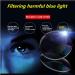 Zuicc Titanium Progressive Reading Glasses - Multifocus Anti-Blue Light Metal Frame +200 | Stylish & Comfortable Eyewear - Buy Online on GoSupps.com