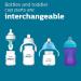 Philips Avent Anti-colic Baby Bottle 9oz 3 pack SCY103/03 9 ounces 3 - Buy Online on GoSupps.com