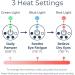 Kozy Cordless Heated Eye Mask - 3 Heat Settings, USB Rechargeable, Washable - Midnight Blue - Buy Online on GoSupps.com