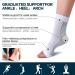 Buy Gehanico Compression Stockings - 15-25mmHg Sport Socks for Circulation Pain Relief & Swelling - 2 Pairs - High Comfort & Thrombosis Support - Buy Online on GoSupps.com
