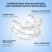 Anti Snoring Mouthpiece - Comfort Size Snoring Solution for Better Sleep | Adjustable for Men/Women - Buy Online on GoSupps.com