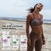 Liver Detox Cleanse Pills with Silymarin Milk Thistle Complex | Youth & Tonic Liver Support Supplement | 60 Herbal Capsules - Buy Online on GoSupps.com