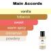 Monac Fragrances Under 30 Dollars - Eau de Parfum - 50 Ml 95%-99.9% similar Long Lasting 8-15 hours Premium Quality Ingredients (Explosion Etreme Inspired by Spicebomb Extreme (M)) - Buy Online on GoSupps.com