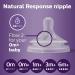 Philips Avent Natural Response Nipple Flow 2-Pack, Size 0M+, SCY962/02 - Buy Online on GoSupps.com
