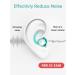 Buy Noise Cancelling Ear Plugs for Sleeping - 2 Pairs Soft Silicone Hearing Protection for Snoring & Construction | WH-Green - Buy Online on GoSupps.com