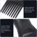 Beavorty 4 Pcs Hair Dryer Comb Diffuser Hair Dryer Nozzle Combs Hair Dryer Attachment for Blow Dryer Picture 13x5cmx2pcs Blackx2pcs - Buy Online on GoSupps.com