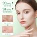 Centella Cream 50g - 5X Centella Asiatica Activity Quick Soothing Dryness Tender Skin Repair Barrier Damage Anti-Acne Hydrating Organic Centella Face Cream - Buy Online on GoSupps.com