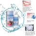 Flipped Warmth Provisional Dentures - 60g Temporary Tooth Repair Kit for Halloween & Cosplay - Perfect Fake Vampire Teeth - Buy Online on GoSupps.com