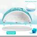 Janolia 86W LED UV Nail Dryer Lamp - Professional Gel Nail Lamp with Sensor & LCD Display - Perfect for Fingernail & Toenail Designs - 4 Timer Settings - Ideal for All Gel Nails - Buy Online on GoSupps.com