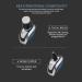 Head Shaver for Bald Men | Electric Skull Razor & 4-in-1 Grooming Kit | Waterproof Rechargeable Clipper & Trimmer (Silver - Buy Online on GoSupps.com