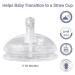 Anpei Soft Spout & Straw Nipple Set for Comotomo Baby Bottles - Pack of 2 with Storage Case - Buy Online on GoSupps.com