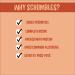 Scrumbles Softies Chicken & Duck Training Treats 90g 90 g (Pack of 1) Chicken & Duck - Buy Online on GoSupps.com