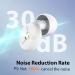 High Fidelity Ear Plugs for Noise Reduction - Reusable Silicone for Sleeping Concerts & Work | 6 Sizes with Case - 30dB Hearing Protection - Buy Online on GoSupps.com