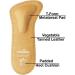 pedag Comfort Leather 3/4 Inserts for Whole Foot Support - Handmade in Germany - Tan - Men and Women's Dress Shoes, Flats, Ballet Flats, Sandals - Real Leather - Size US M 11 / EU 44 - 1 Pair - Buy Online on GoSupps.com