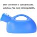 Urinals for Men - 2000mL Thick Plastic Mens Bedpan Bottle with Lid - Male Portable Pee Bottles - Travel Urine Collection Containers (Blue) Happy - Buy Online on GoSupps.com