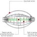 Iyowei 5-Piece Inline Feeder Set | Metal Fishing Feeders for Carp & Bait Basket | International Shipping - Buy Online on GoSupps.com