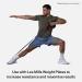 Buy Les Mills SMARTBAND Extreme - Resistance Bands for Home Workouts | Perfect for Men & Women - Buy Online on GoSupps.com