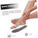 NOLITOY Height Increasing Insoles - 2 Pairs Thermal & Plush Shoe Inserts for Men & Women - Invisible Comfort for Plantar Support - Buy Online on GoSupps.com