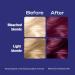 Schwarzkopf LIVE Colour + Lift Ultra Violet L76 Hair Dye - Permanent, Long-Lasting, Lightens Up To 3 Levels - Buy Online on GoSupps.com