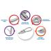 SMI Nail Tongs & Footnail Pliers - Stainless Steel Toenail Scissors & Clippers for Ingrown & Thick Nails - Includes Case - Buy Online on GoSupps.com