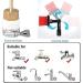 Water Fed Pole Kit Window and Solar Cleaning Brush Extendable Cleaner Conservatory Roof for Window Photovoltaic Panel Trucks Cleaning System & Washing Tool 6m/20FT - Buy Online on GoSupps.com