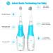 Dada-Tech Baby/Kids Electric Toothbrush Replacement Heads - 4 Medium Heads for DT-BB1 DT-K6 SG-513 SG-977 - International Shipping - Buy Online on GoSupps.com