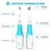 Dada-Tech Baby/Kids Electric Toothbrush Replacement Heads - Medium Pack of 2 - Buy Online on GoSupps.com