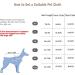Denim Dog Jeans Hoodie Coat for Small to X-Large Pets - Red Plaid - Buy Online on GoSupps.com