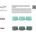 PremiumCraft Teal/Aqua Liquid Candle Dye Concentrate - Vibrant Color for DIY Candles - Buy Online on GoSupps.com