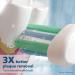 Philips Sonicare Electric Toothbrush 1100 Series - Sonic Technology - Up to 3x Plaque Removal - Easy Start Tech - QuadPacer - 2-minute Smart Timer - HX3641/11 - Buy Online on GoSupps.com