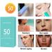 KARLOR Sunscreen Stick SPF50+ Face Sunscreen Stick Body Sunscreen Stick UVA/UVB Radiation Face Sunscreen cream stick UV Protection Sun Protection Refreshing Waterproof (Blue) - Buy Online on GoSupps.com