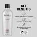 Kenra Volumizing Shampoo/Conditioner - Maximize Volume for Fine to Medium Hair - 10.1 Fl Oz - Buy Online on GoSupps.com