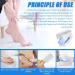 Hovceh Light Therapy Device for Nail Fungus Treatment - Revolutionary Solution for Toe Nail Diseases & Foot Conditions - Buy Online on GoSupps.com