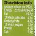 Zest | Coriander & Basil Pesto | 1 x 165g - Buy Online on GoSupps.com