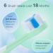 FUMEIKANG Kids Electric Toothbrushes Sonic Tooth Brush for Boys and Grils Power Toothbrush 3 4 5 6 7 8 9 10 11 12 (Mint) - Buy Online on GoSupps.com