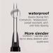 Eye Brow Pencils for Women - Eyebrow Tint Pen Brow Liner | Eyebrow Pen Brow Pencil Brow Pen Waterproof 2 Tip Eyebrow Liner Define Shape & Fill Brows 02# - Buy Online on GoSupps.com