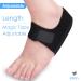 MHSY Heel Cups - 2PCS Heel Cushion Inserts for Achilles Heel Pain Relief - Buy Online on GoSupps.com