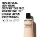 Grown Alchemist Intensive Hand Cream - Persian Rose & Argan Extract 65ml - Non-Greasy Moisturizer for Soft and Smooth Hands - Buy Online on GoSupps.com