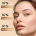 FLLUOUZH Flawless Eraser Foundation Stick 2025 Korean Hydrating Lightweight Foundation Stick with BuiltIn Brush MultiUse Full Coverage AntiWrinkle Makeup 02 Natural Color - Buy Online on GoSupps.com