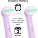 YanBan Sensitive Replacement Brush Heads for Oral-B Kids - 8-Pack Mini Toothbrush Head Refills - Buy Online on GoSupps.com