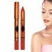 Rosixehird Lip stain marker | Waterproof natural lipstick for girls and women stain marker for makeup collection Rosixehird matte lipstick