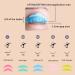 Libeauty Lash Lift & Color Kit - DIY Brow Lamination Quick Perming & Voluminous Coloring | At Home & Salon Supplies - International Shipping Available - Buy Online on GoSupps.com