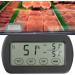 RESTOKKI Mini Hygrometer - Indoor Air Moisture Meter & LCD Touch Thermometer for Accurate Temperature Detection - Buy Online on GoSupps.com
