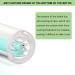 2 Pcs Silicone Contact Lens Inserter Contact Lens Remover Tool for Monthly Daily Portable Travel Lens Remover with Storage Case and Contact Lens Tweezers for Home Travel - Buy Online on GoSupps.com