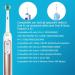 ITechnik 16 Pack Replacement Brush Heads for Brown Oral-B Electric Toothbrush - 4 Sensitive 4 Precision 4 Deep Clean 4 Cross Clean - White - Buy Online on GoSupps.com