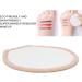 Bamboo Fiber Rounds Reusable Bamboo Cotton Pad Soft Skin for Baby Face for All Skin Type(Terry cloth) - Buy Online on GoSupps.com