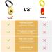 Buy Toozey Dog Clicker 5 Pack - Training Clicker with Large Button for Dogs Cats & Horses - Vibrant Orange Red Yellow Blue & Black - Buy Online on GoSupps.com
