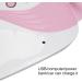 Heat Cushions for Period Cramps | USB Electric Heating Pillows & Massage Belts for Menstrual Relief & Back Pain - Buy Online on GoSupps.com