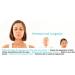 Instantly Ageless Jeunesse Anti-Aging Serum & Wrinkle Cream - Confidence Boosting Formula | 5 Pack - Buy Online on GoSupps.com