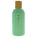L'Erbolario Jade Plant Bath Gel - Gentle Moisturizing Formula for Delicate Skin - Paraben Free 8.4 Oz - Green & Floral Fragrance - Buy Online on GoSupps.com